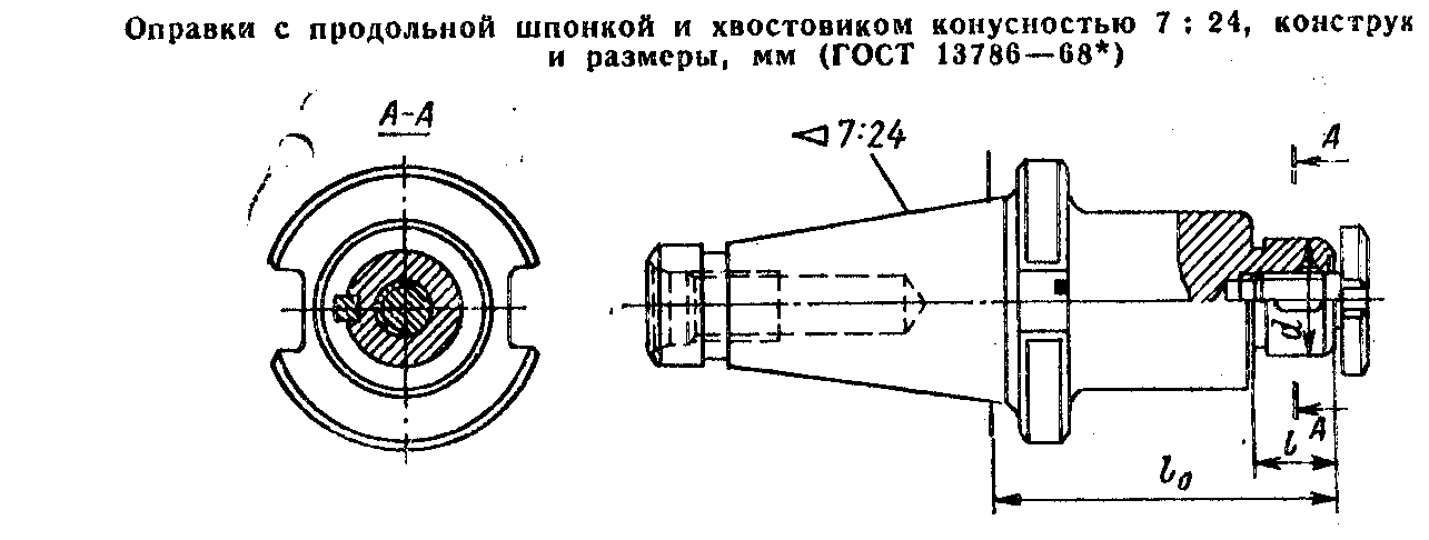 Оправка чертеж